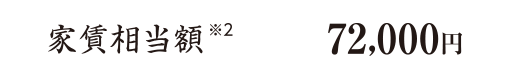 家賃相当額 72,000円