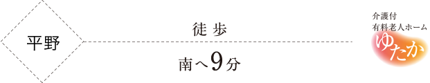 平野徒歩南へ7分