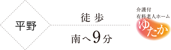 平野徒歩南へ7分