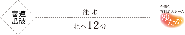 喜連瓜破徒歩北へ12分