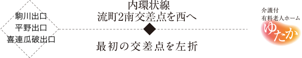 阪神高速道路松原線